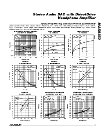 浏览型号MAX9850ETI的Datasheet PDF文件第9页