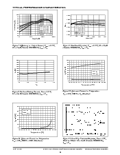 浏览型号SP6650EU/TR的Datasheet PDF文件第9页