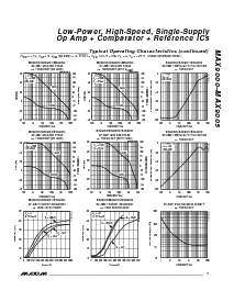 浏览型号MAX9000EUA的Datasheet PDF文件第7页