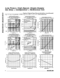 浏览型号MAX9000EUA的Datasheet PDF文件第8页