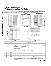 浏览型号MAX2750EUA的Datasheet PDF文件第4页
