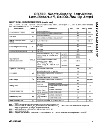 浏览型号MAX4250EUK的Datasheet PDF文件第3页