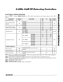 浏览型号MAX4000EUA的Datasheet PDF文件第3页