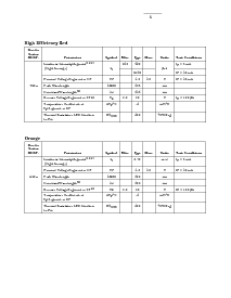 浏览型号5082-7403-0EZ00的Datasheet PDF文件第5页