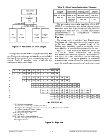 浏览型号ACT-7000SC-240F24T的Datasheet PDF文件第3页