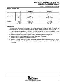 浏览型号MSP430F2012IRSA的Datasheet PDF文件第15页