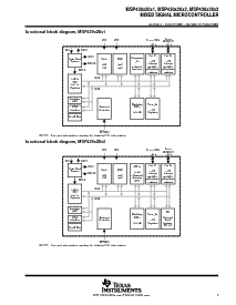 浏览型号MSP430F2011IRSA的Datasheet PDF文件第5页