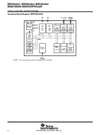 浏览型号MSP430F2001IPW的Datasheet PDF文件第6页