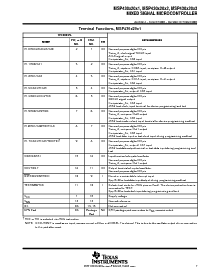 浏览型号MSP430F2001的Datasheet PDF文件第7页