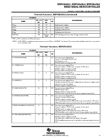 浏览型号MSP430F2003的Datasheet PDF文件第9页