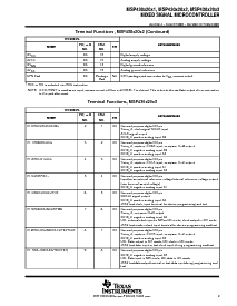 浏览型号MSP430F2011IRSA的Datasheet PDF文件第9页