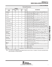 浏览型号MSP430F2121IDGV的Datasheet PDF文件第3页