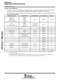 浏览型号MSP430F2121IDGV的Datasheet PDF文件第6页