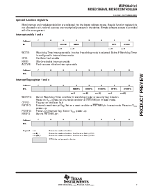 浏览型号MSP430F2121IDGV的Datasheet PDF文件第7页