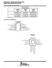 浏览型号MSP430F2012IPW的Datasheet PDF文件第2页