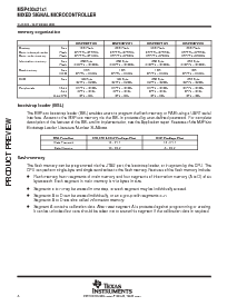 浏览型号MSP430F2121IPW的Datasheet PDF文件第8页