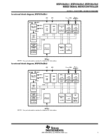 浏览型号MSP430F2013的Datasheet PDF文件第5页