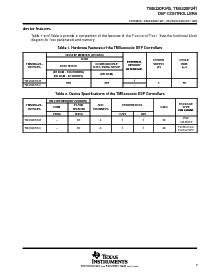 浏览型号TMS320F243的Datasheet PDF文件第3页