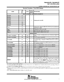 浏览型号TMS320F243的Datasheet PDF文件第7页