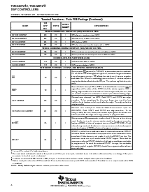 浏览型号TMS320F243的Datasheet PDF文件第8页