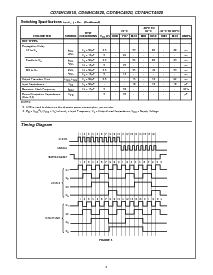浏览型号CD54HC4520F3A的Datasheet PDF文件第6页