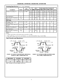 浏览型号CD54HCT00F3A的Datasheet PDF文件第5页