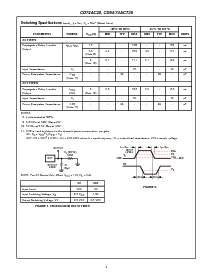 浏览型号CD54ACT20F3A的Datasheet PDF文件第4页