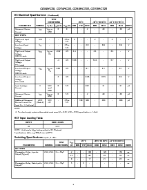 浏览型号CD54HC20F3A的Datasheet PDF文件第4页