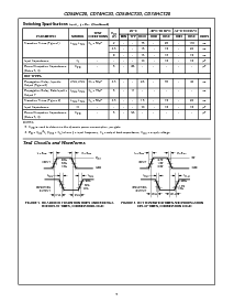 浏览型号CD54HC20F3A的Datasheet PDF文件第5页