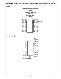 浏览型号CD54HC240F3A的Datasheet PDF文件第2页