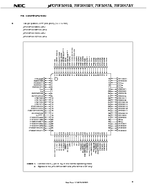 浏览型号UPD70F3015BY的Datasheet PDF文件第3页
