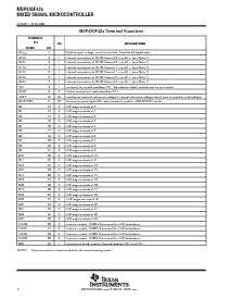 浏览型号MSP430F42X的Datasheet PDF文件第4页