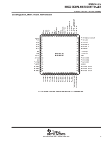 浏览型号MSP430F417的Datasheet PDF文件第3页