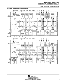 ͺ[name]Datasheet PDFļ5ҳ