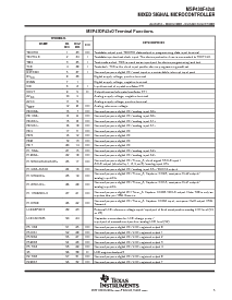浏览型号MSP430F4250IDLR的Datasheet PDF文件第5页