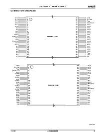 浏览型号Am29LV400BT120FCB的Datasheet PDF文件第4页