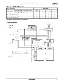 浏览型号Am29LV040BT-70FIB的Datasheet PDF文件第3页