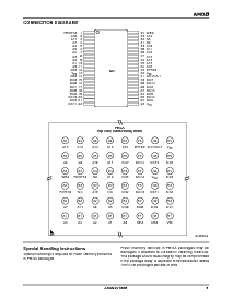 浏览型号Am29LV160BT120FIB的Datasheet PDF文件第6页