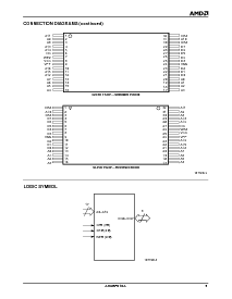 浏览型号AM28F010A-70FIB的Datasheet PDF文件第5页