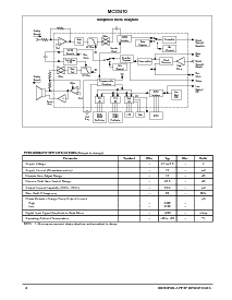 浏览型号MC33410FTA的Datasheet PDF文件第2页