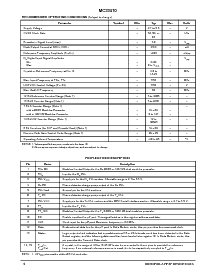 浏览型号MC33410FTA的Datasheet PDF文件第4页
