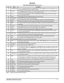 浏览型号MC33410FTA的Datasheet PDF文件第5页