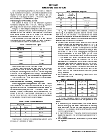 浏览型号MC33410FTA的Datasheet PDF文件第6页