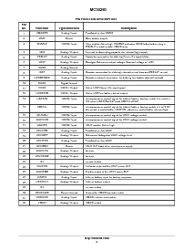 浏览型号MC34280FTB的Datasheet PDF文件第5页