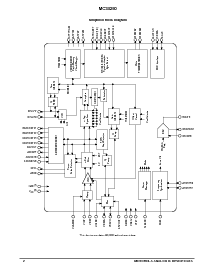 浏览型号MC34250FTA的Datasheet PDF文件第2页