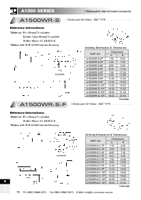 浏览型号A1500H-10P的Datasheet PDF文件第5页