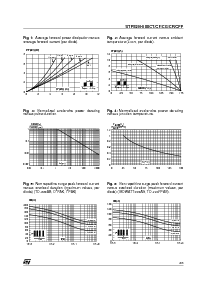 浏览型号STPS20H100CT的Datasheet PDF文件第3页