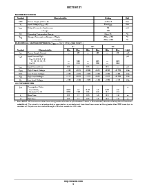 浏览型号MC10H121P的Datasheet PDF文件第2页