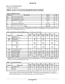 浏览型号MC10H124FN的Datasheet PDF文件第2页