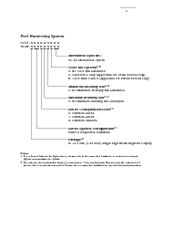 浏览型号5082-4601-0H200的Datasheet PDF文件第2页